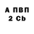 Кокаин Columbia Alia's Recipes